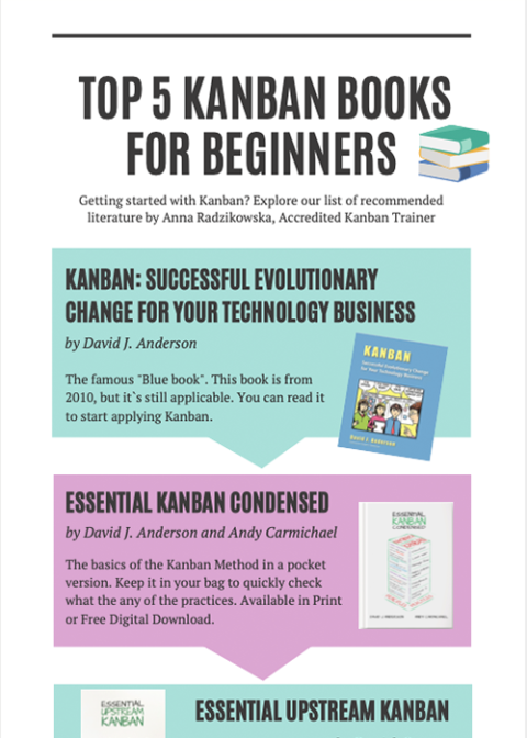 Kanban Infographics And Learning Materials - Mauvisoft