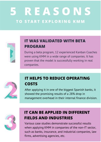 5 Reasons to Start Exploring KMM